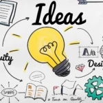 Creating a Unique Brand Idea