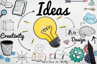 Creating a Unique Brand Idea