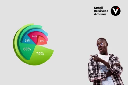 Every Expenditure Should Be Tied to a Percentage - Small Business Adviser Villpress