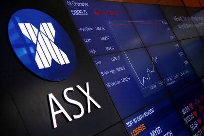 ASX 200 Set to Rise - The Australian share market