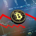Bitcoin Meltdown