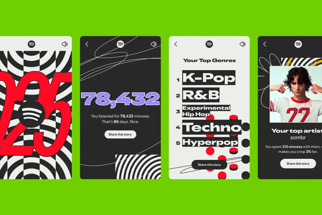 Spotify Wrapped