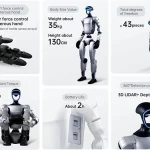 unitree g1 humanoid robots cyber attacks