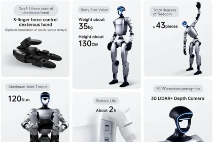 unitree g1 humanoid robots cyber attacks