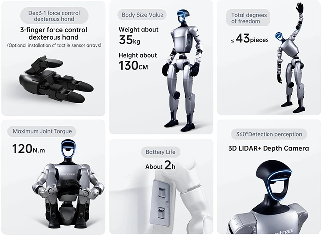unitree g1 humanoid robots cyber attacks