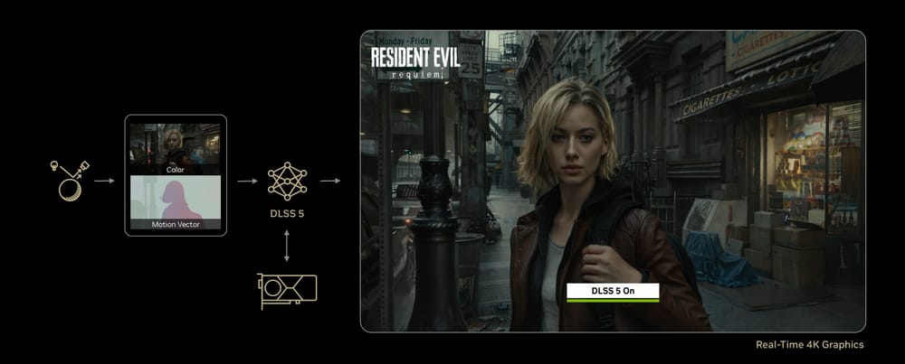 how nvidia dlss 5 works