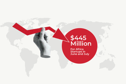 African Startups Raised